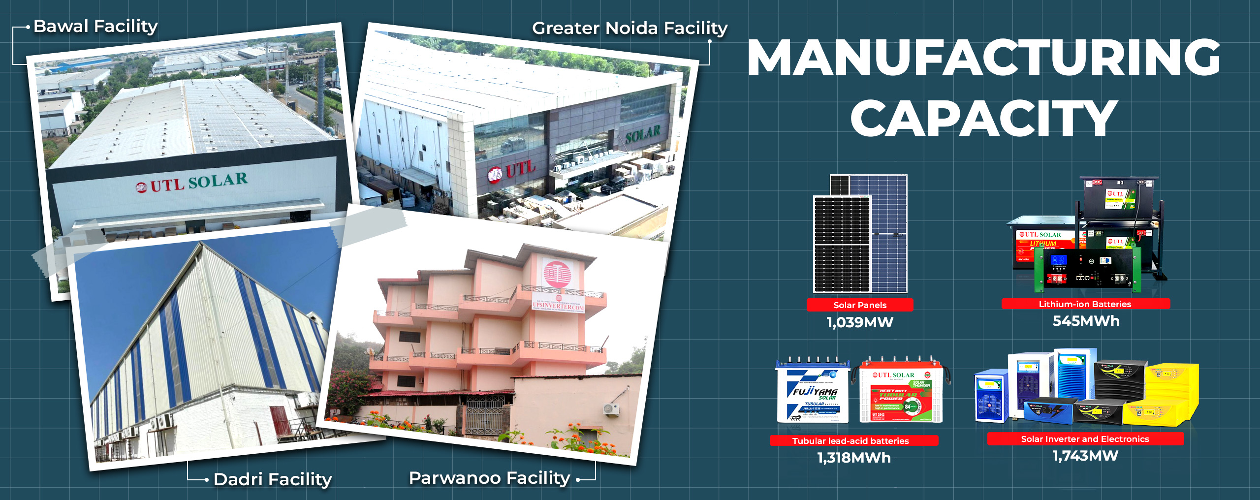 Precision Solar Module Manufacturing Facility